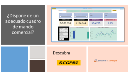 CUADRO DE MANDOS COMERCIAL