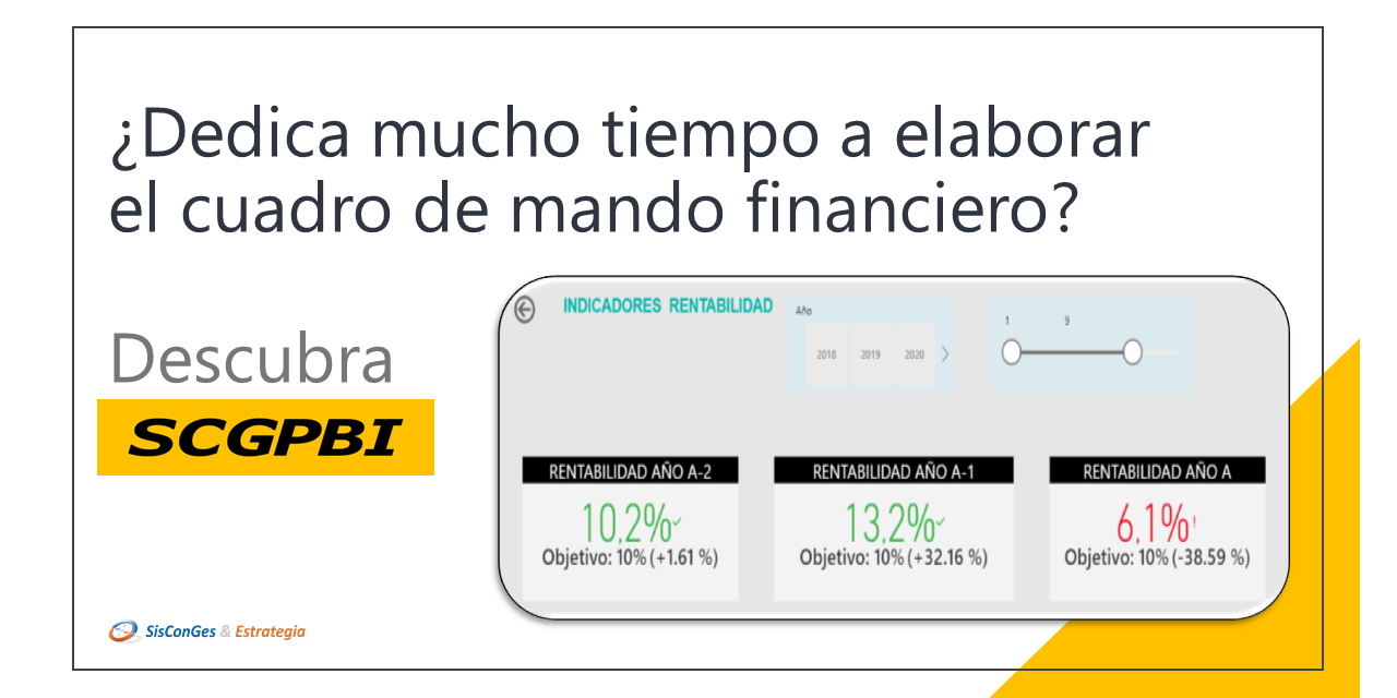 CUADRO DE MANDOS FINANCIEROS