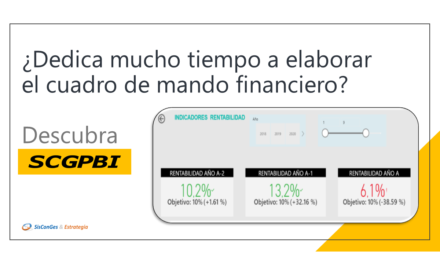 CUADRO DE MANDOS FINANCIEROS