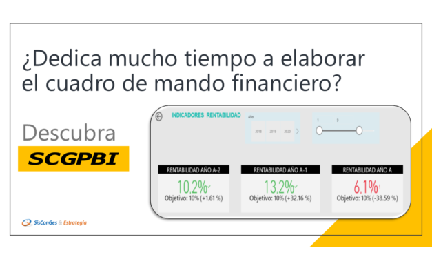 CUADRO DE MANDOS FINANCIEROS